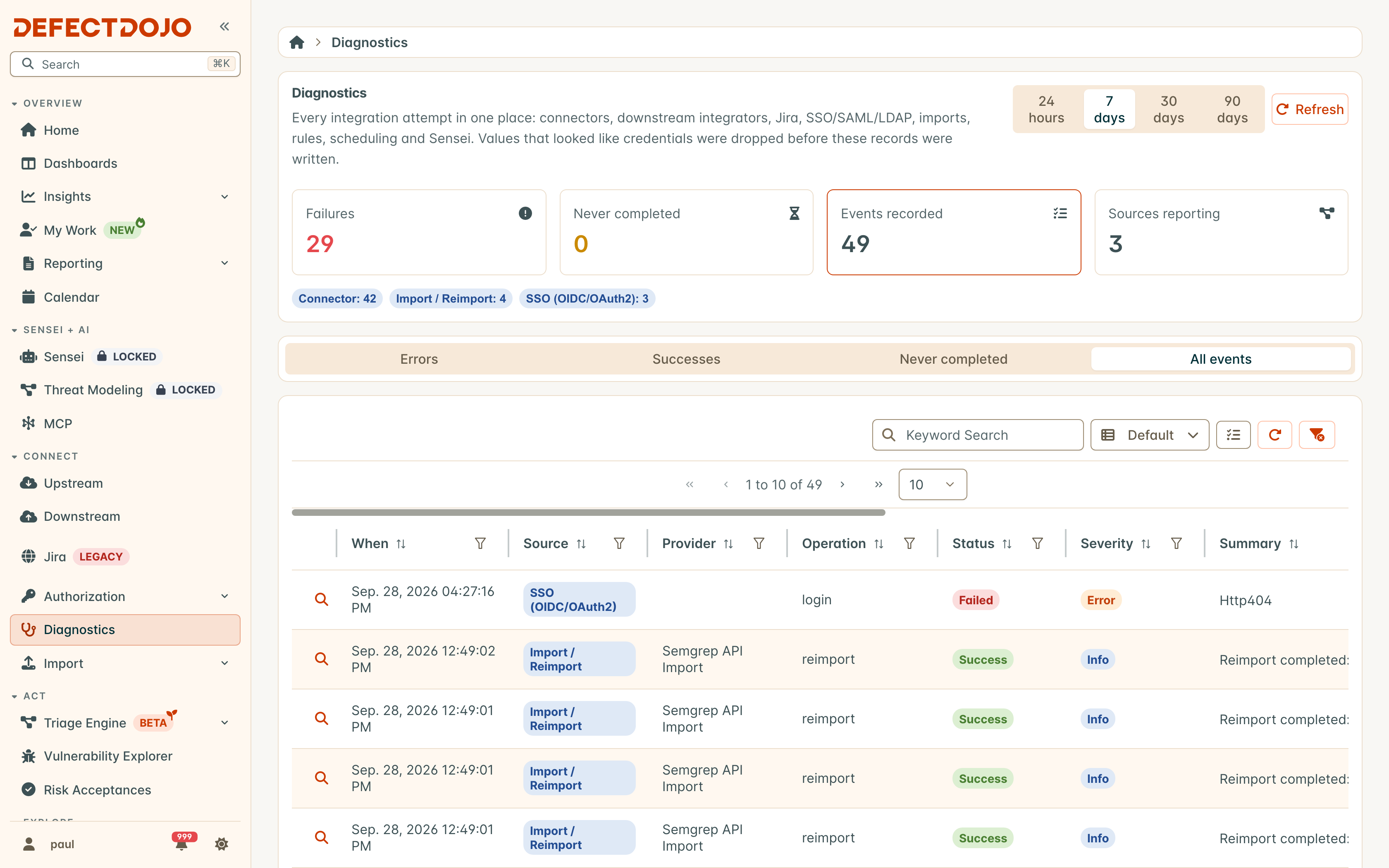 All events, showing every source