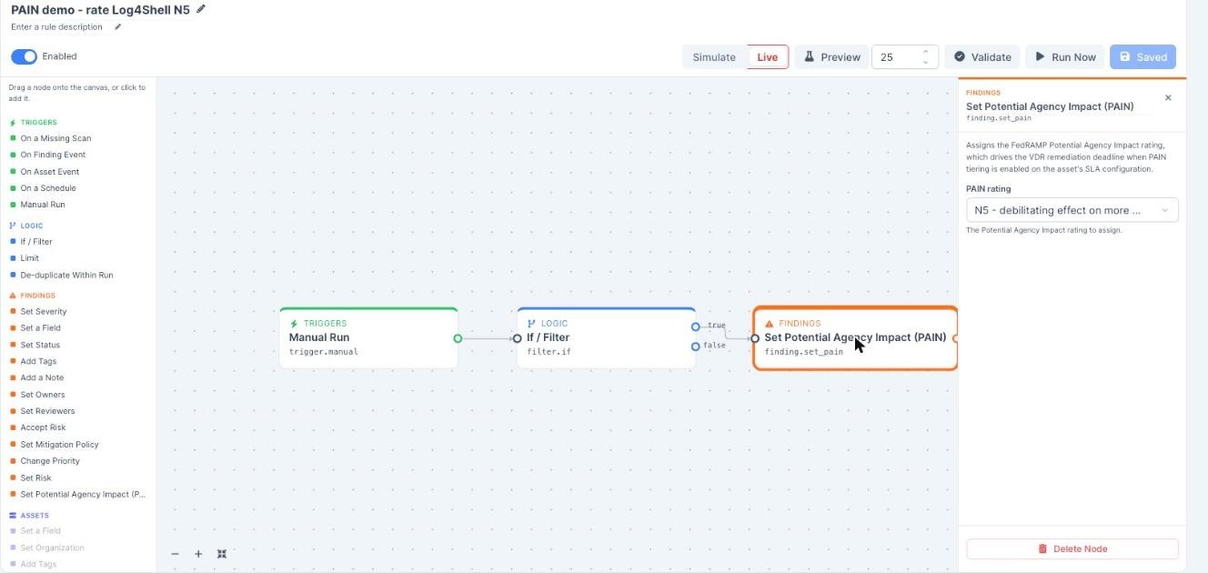 A complete PAIN rating rule in the Triage Engine editor