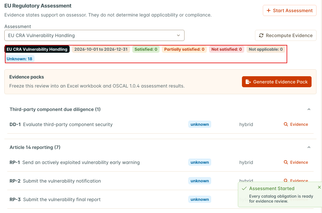A new CRA assessment with all 18 obligations unknown