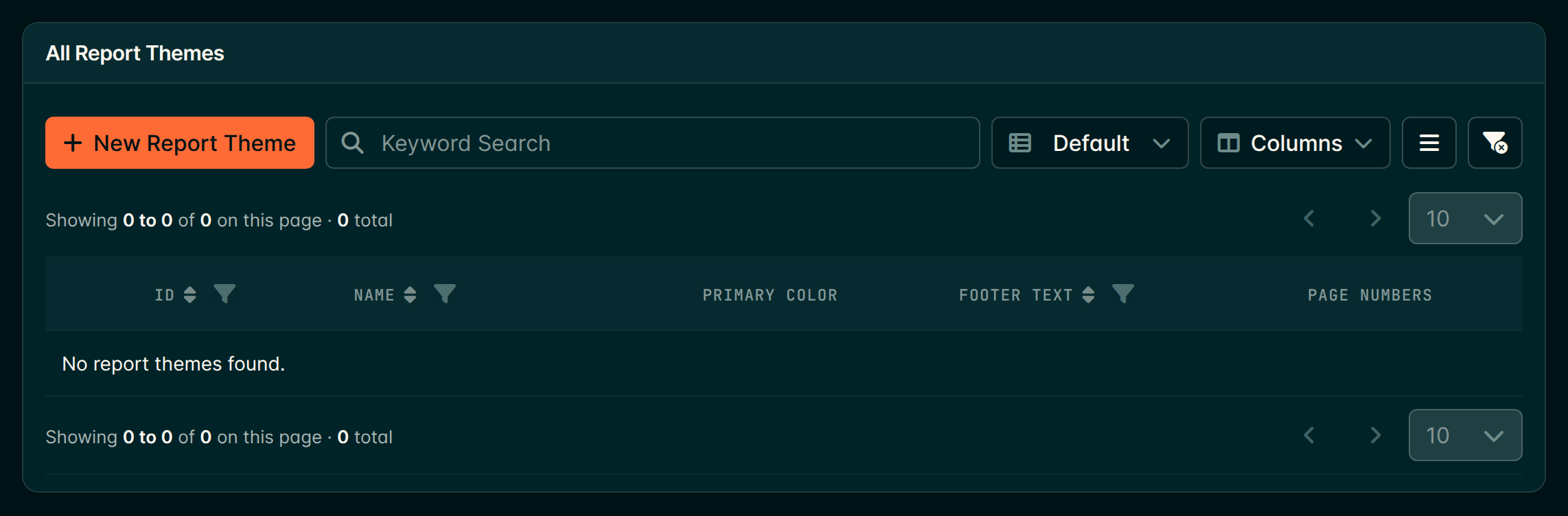 Themes list