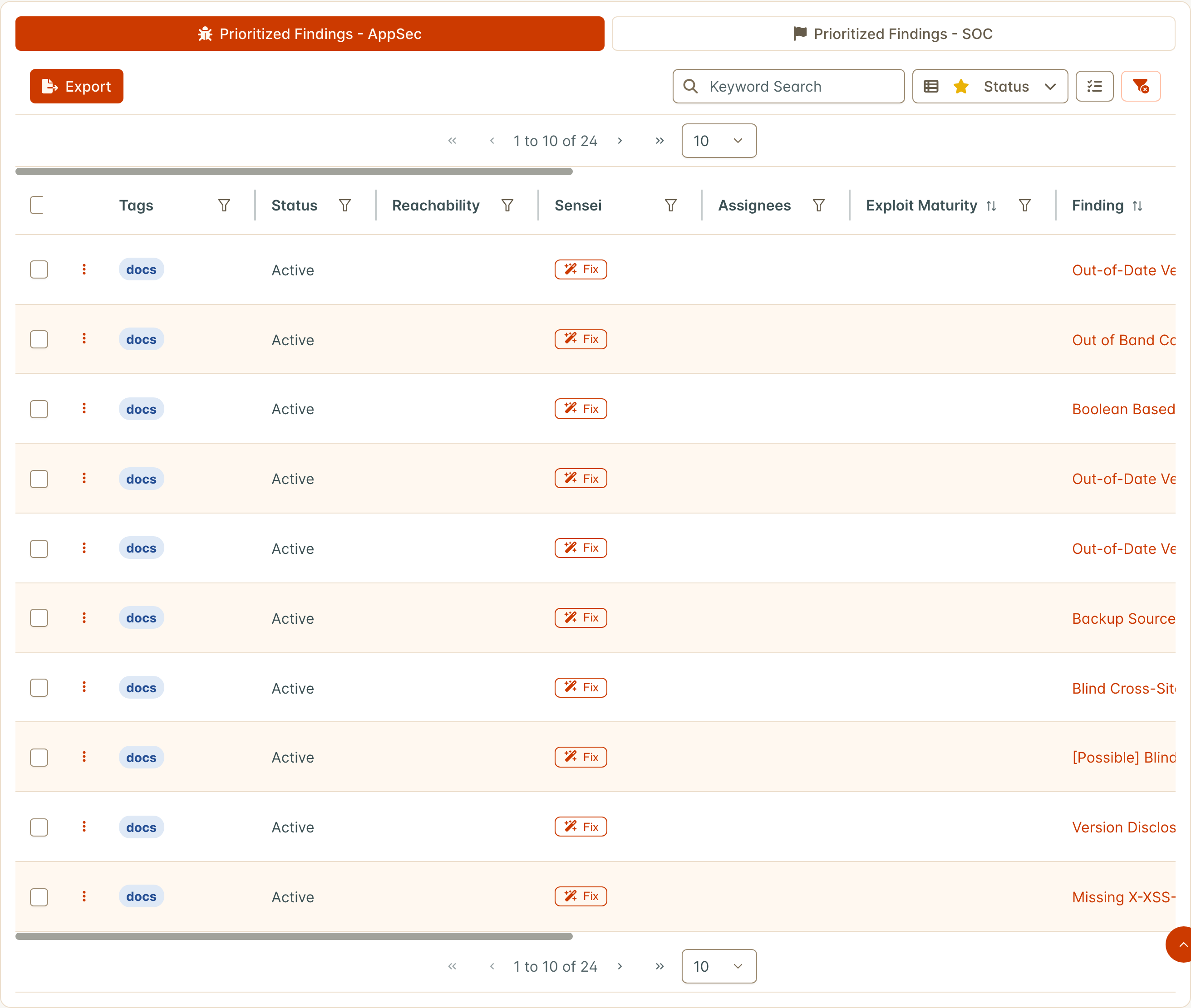 Priority Insights table