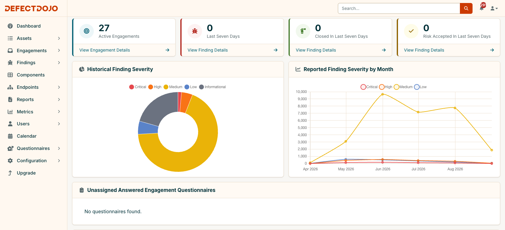 DefectDojo Open-Source dashboard
