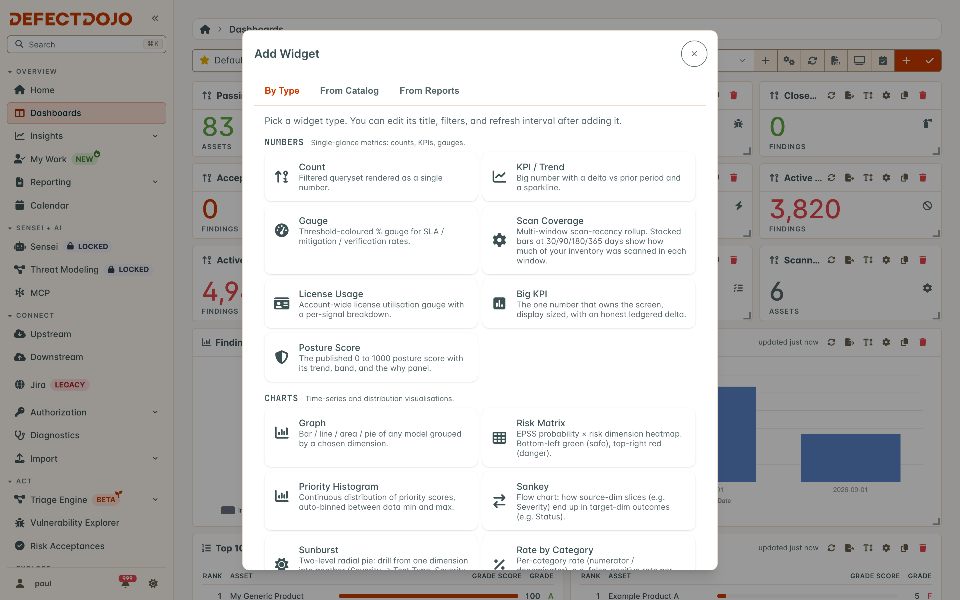 The Add Widget dialog, By Type tab