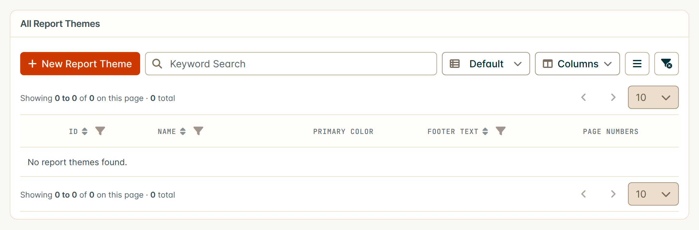 Themes list