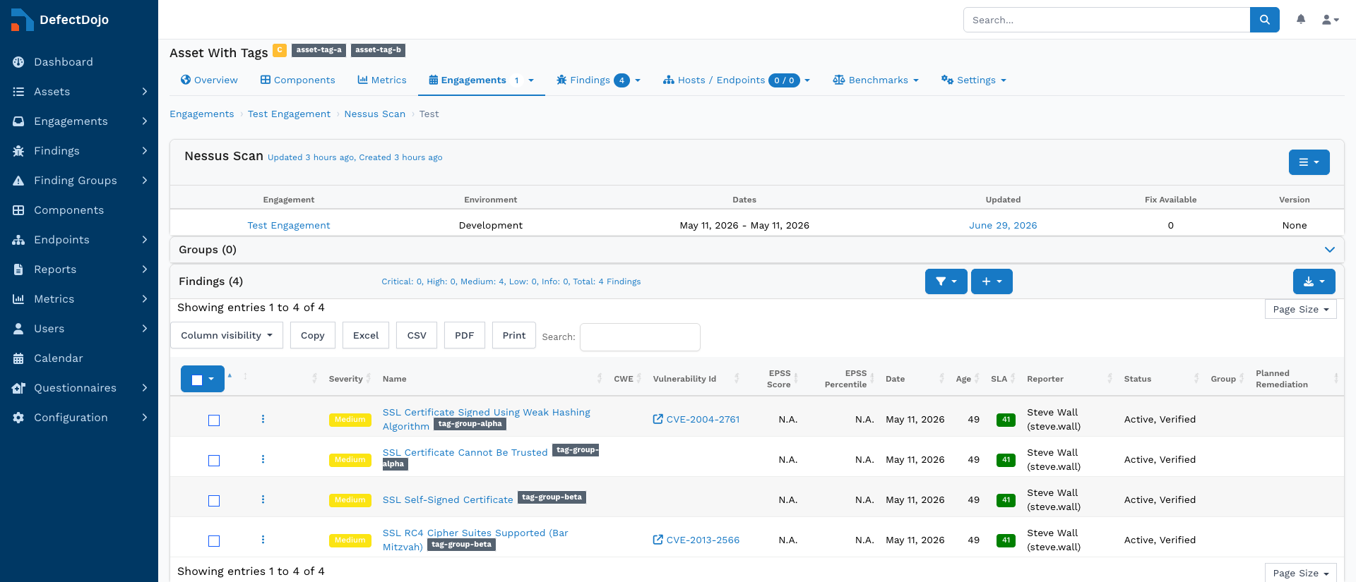 High level example of usage with tags